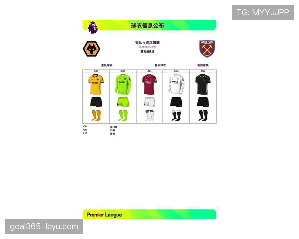 英超球队名单公布:20支球队征战本赛季联赛 英超球队名单公布:20支球队征战本赛季联赛