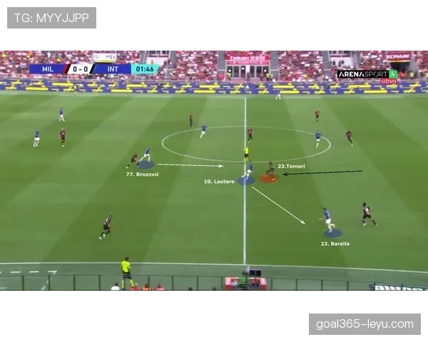 莱奥比赛投入与战术执行分析:努力程度是否被低估 莱奥比赛投入与战术执行分析:努力程度是否被低估